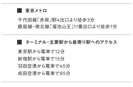 電車でお越しのお客様